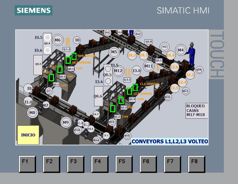 Programación HMI/SCADA